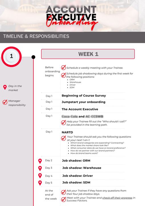 Week one timeline page of the onboarding manager's guide